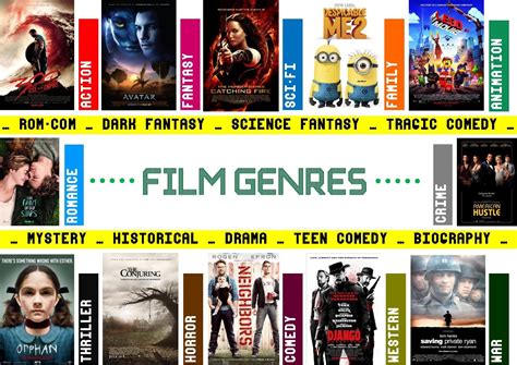 Mockup of a clean and user-friendly streaming interface like Solarmovie's